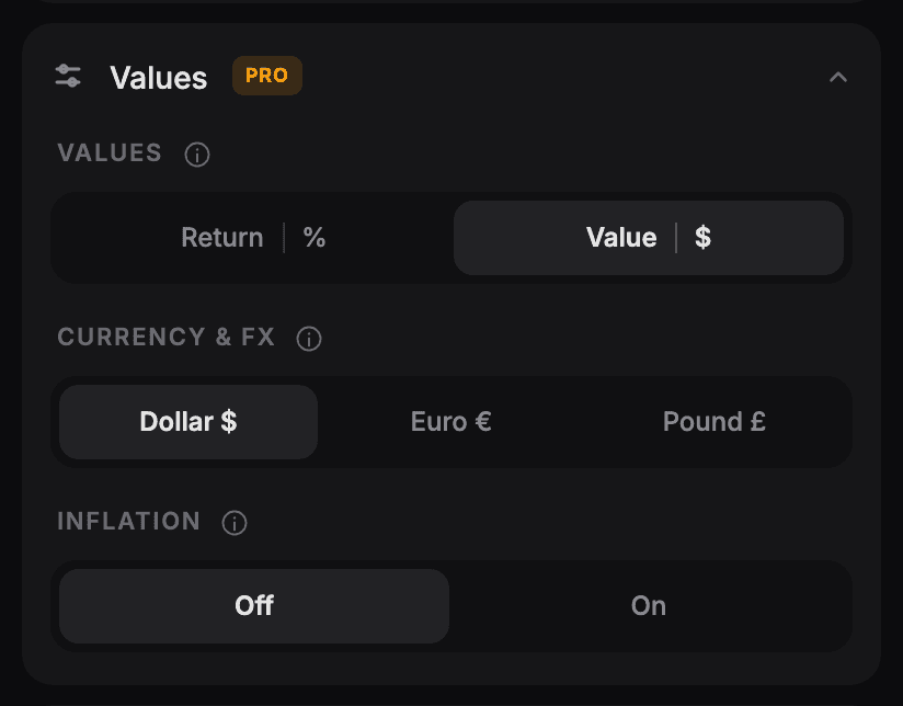 The Values panel in the editor, with a Return or Value toggle, a currency picker, and inflation set to Off.